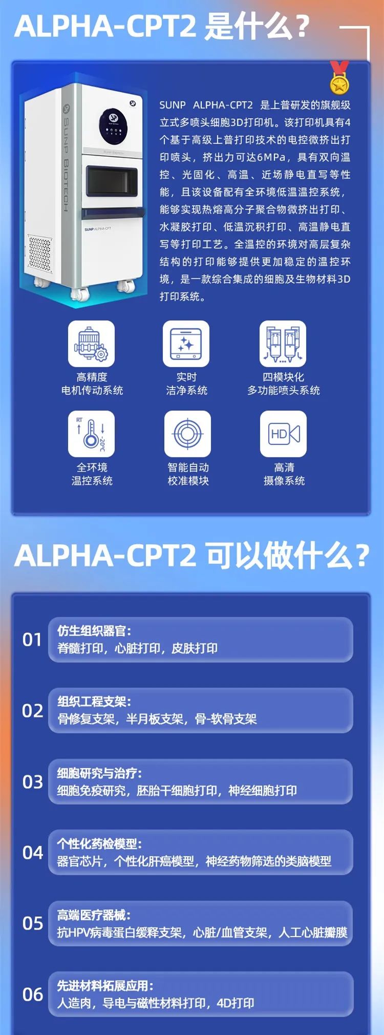2022年國(guó)產(chǎn)重磅工業(yè)級(jí)3D打印機(jī) 圖片